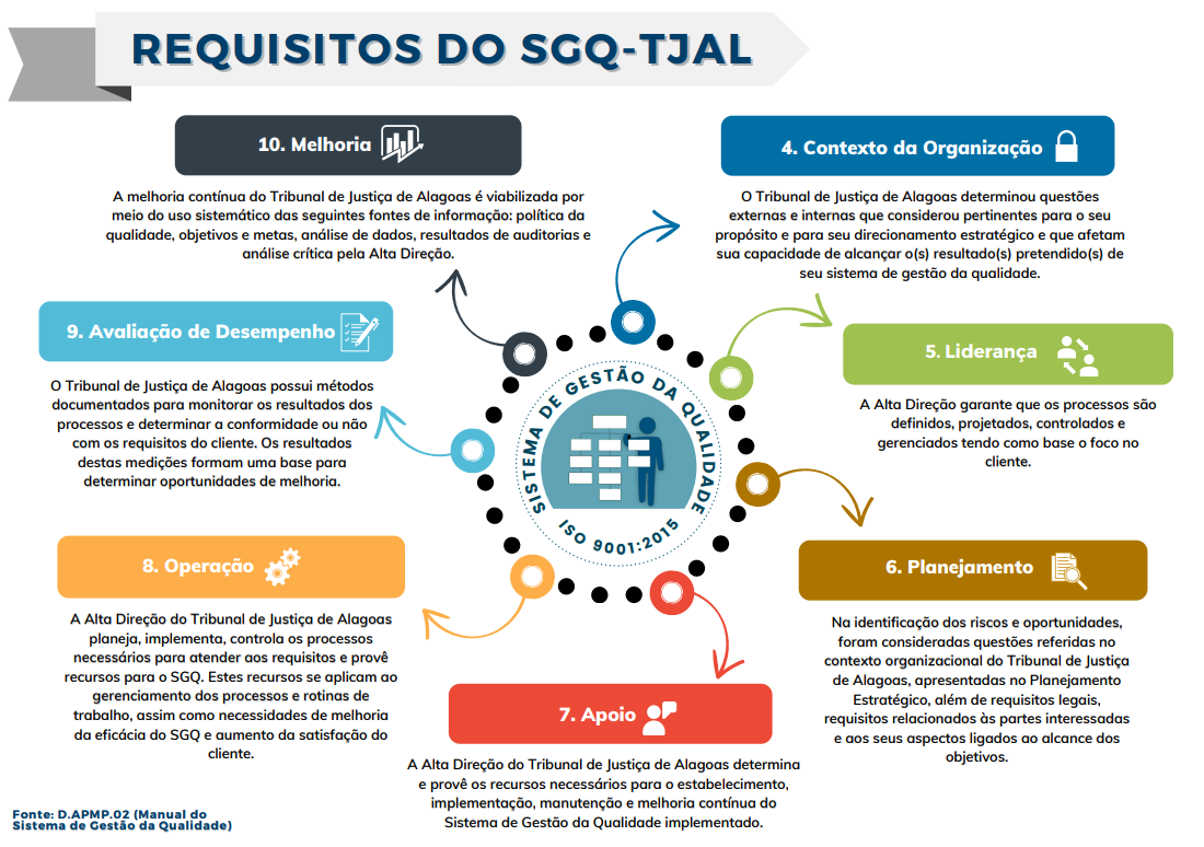 informativo